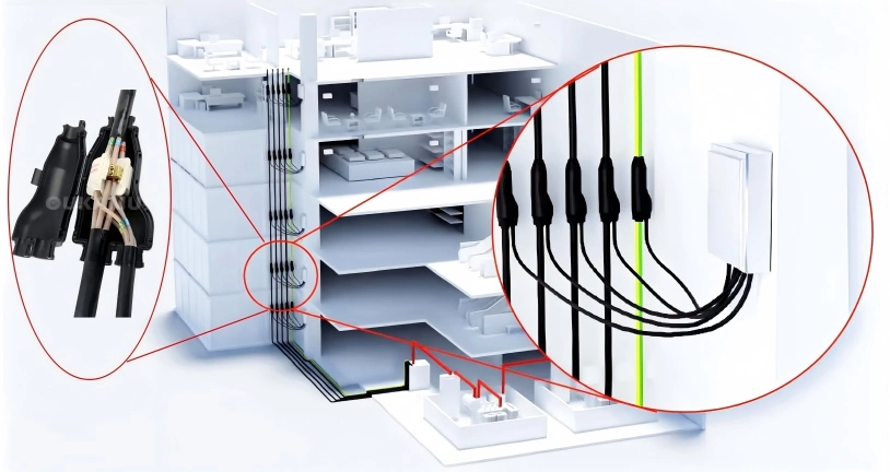 Power Cable Joint Connectors